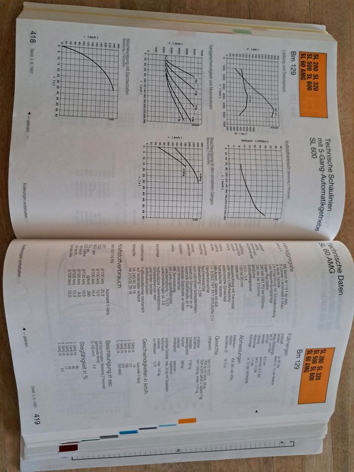 PKW Verkaufstaschenbuch Mercedes-Benz  Ausgabe 1/1997 in Merzig