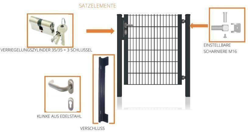 22,5m Doppelstabmattenzaun 1230 mm 8/6/8 Klemmplatten  Nr.205 in Brücken (Pfalz)