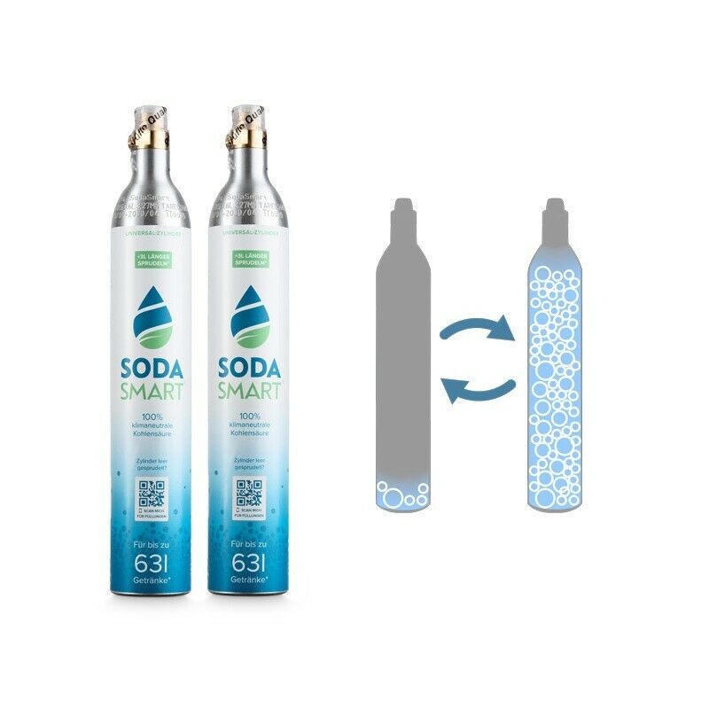 Sodastream CO2 Flasche Kartusche befüllen auffüllen in Thüringen - Jena |  eBay Kleinanzeigen ist jetzt Kleinanzeigen