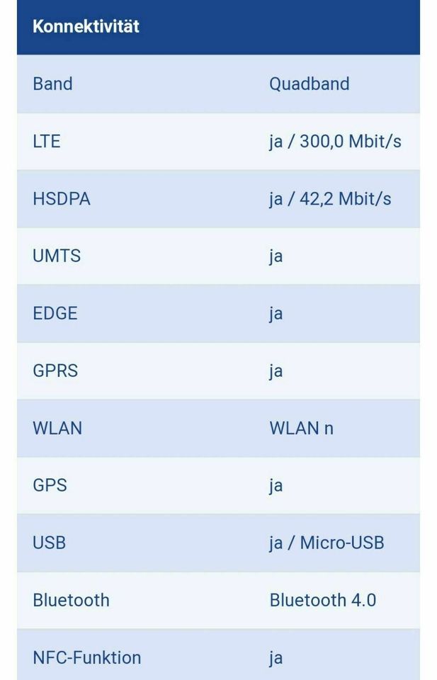 Huawei p9 lite Handy...weiß.... top Zustand in Norden