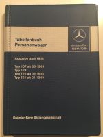 Mercedes-Benz Tabellenbuch Baden-Württemberg - Kirchheim unter Teck Vorschau
