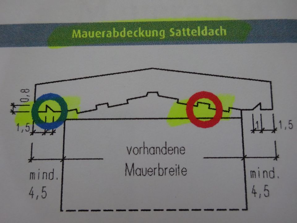 Schnäppchen: 15 nagelneue Mauerabdeckungen zum 1/2 Preis. in Breitengüßbach