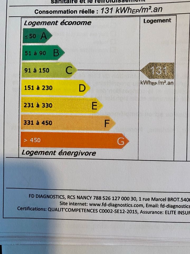 Doppelhaushälfte in Kleinblittersdorf