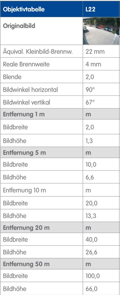 MOBOTIX D24 MonoDome IP Netzwerk LAN Kamera in Riedlingen