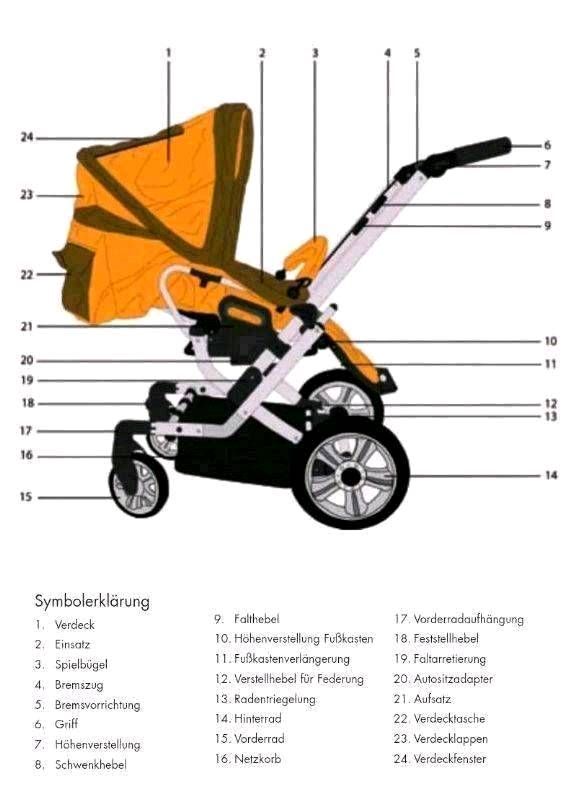 Gesslein F6 Kombi-Kinderwagen Buggy Sportwagen rosa braun Mädchen in Jena