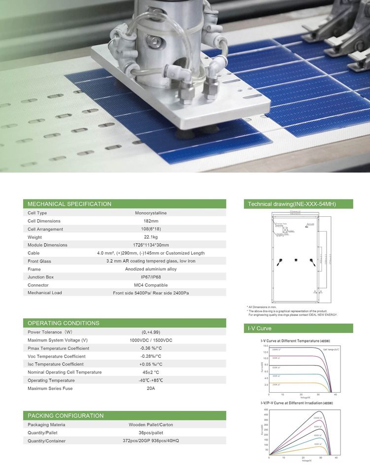 PV-Modul 410W IDELENERGY Solarmodul in Tiefenbronn