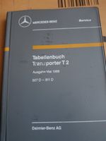 Mercedes-Benz Tabellenbuch Transporter T 2, Ausgabe Mai 1988 Stuttgart - Weilimdorf Vorschau