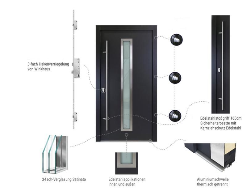 Aluminiumhaustür Haustür anthrazit  100 x 200 cm  =  1499 € in Homberg (Efze)