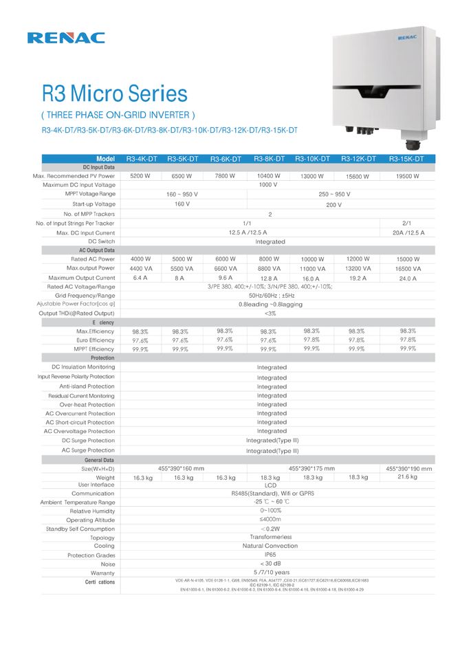 Renac Wechselrichter 6kw, Modell R3-6K-DT, 2MPPT in Wedel