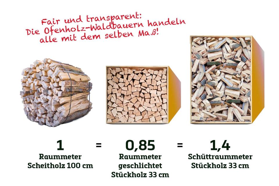 Brennholz Buche Birke Hartholz Weichholz grill räuchern günstig in Rohr Mittelfr.