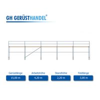 SL70 Plettac Stahlgerüst mit Holzboden 63 m² Baugerüst Bayern - Vöhringen Vorschau