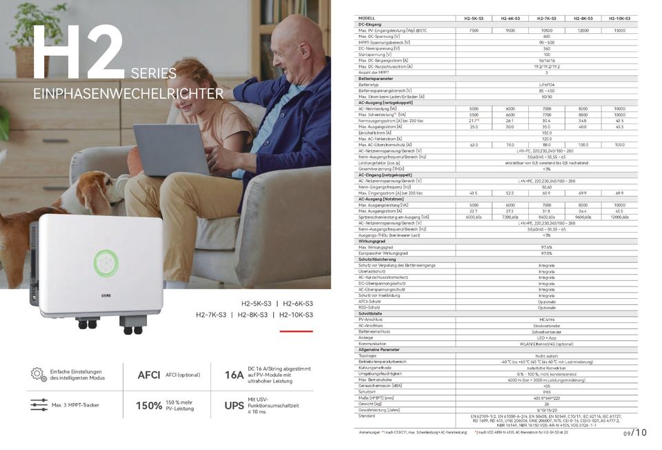 3-Phasen Hybrid Wechselrichter 10kWh -  Serie H2 - SAJ Electric in Düren