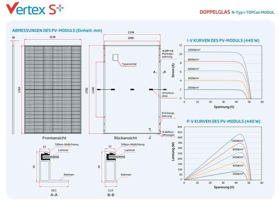 TRINA  450 Wp Glas/Glas VERTEX S + NEG9R.28 Solarmodule PV-Module in Peine