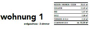 Modernisierte Eigentumswohnung inklusive hochwertiger Küche - Nähe Universität - Dasselstraße 37 - WE 1 in Köln