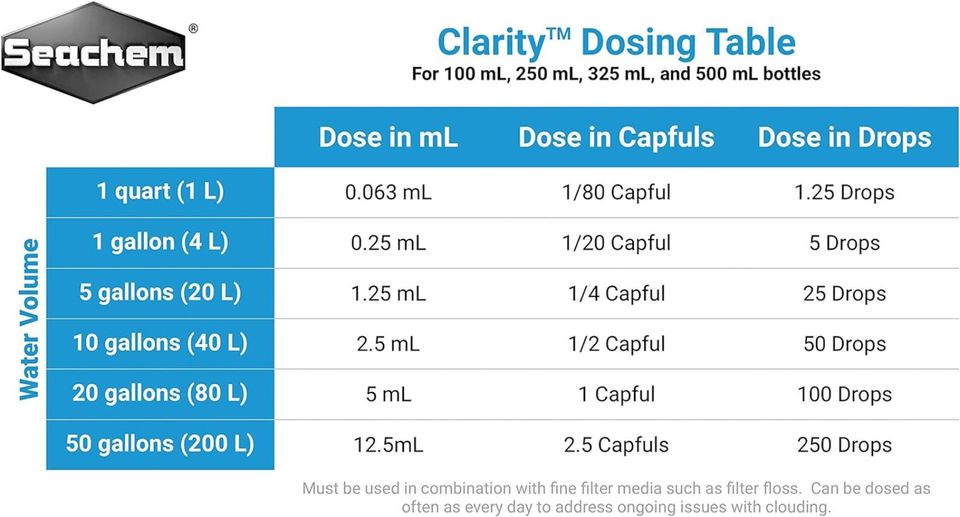 Seachem Clarity Wasser-Klärer - 250ml - NEU in Hörselberg-Hainich