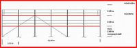 99 m² Rux Super 65-0 Gerüst Baugerüst gebraucht / NEUFeld 2,50m Nordrhein-Westfalen - Hückeswagen Vorschau