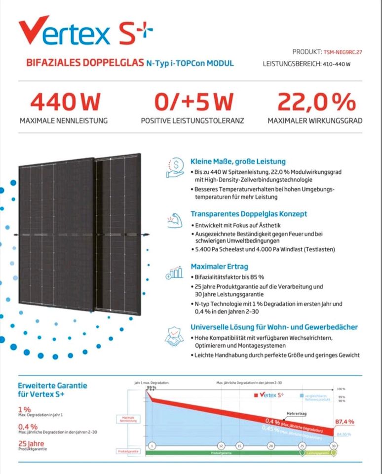 55x *NEUE* 430w Trina Black Bifazial Glas Modul PV Photovoltaik in Darmstadt