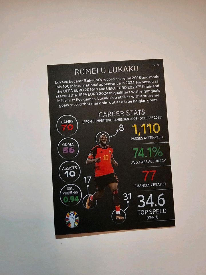 Lukaku TOPPS UEFA EURO 2024 Match Attax in Taufkirchen Vils