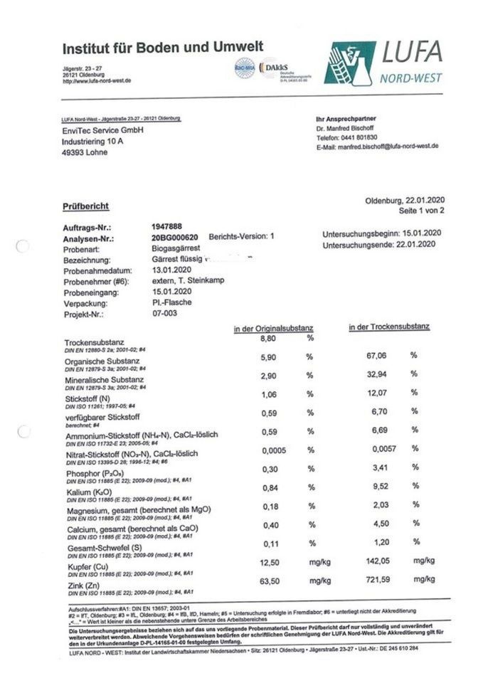 Gärrest - Gülle - HOCHWERTIG in Bakum