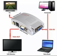 VGA zu RCA Switch, Pc zu TV AV Monitor Composite Video Adapter Köln - Rodenkirchen Vorschau