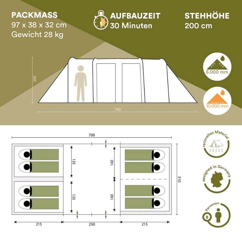 Skandika Hauszelt in Holstenniendorf