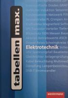 Tabellen MAX Elektrotechnik Westermann Nürnberg (Mittelfr) - Aussenstadt-Sued Vorschau