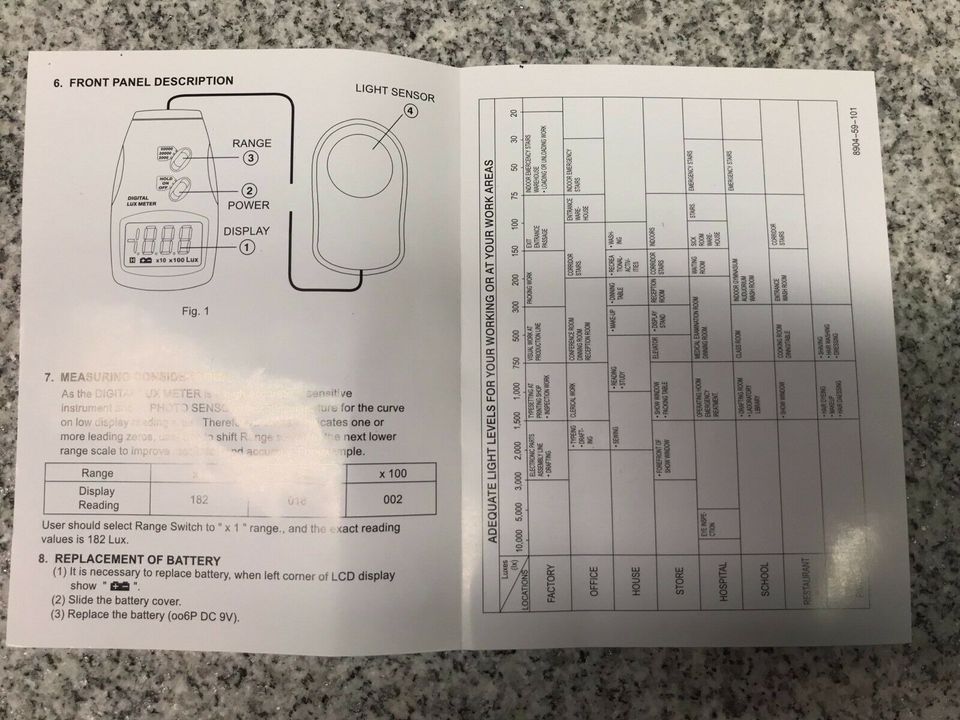 Lux Meter zur Messung der Umgebungshelligkeit - NEU in OVP in Geislingen an der Steige