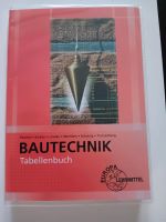 Bauzeichner / Bautechniker Schulutensilien NEUWERTIG Sachsen - Lichtenstein Vorschau