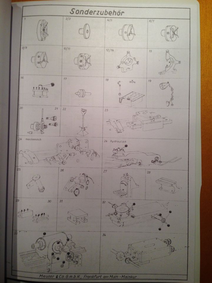 Anleitung Drehbank Meuser M1 geht auch für Typ 0 3 4 5 6 Schmierp in Rahden