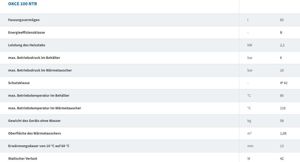 Warmwasserspeicher mit Wärmetauscher und 2,2 kW Elektroheizelement OKCE 100 NTR - inklusive Versand in Mühlhausen