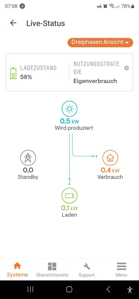 Photovoltaik mit Marktführer ENPHASE® als PV AI All Inklusive oder PV DIY Handwerker in Varel