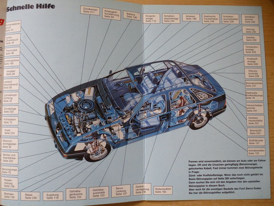 Reparaturanleitung  Ford Sierra  "Jetzt helfe ich mir selbst" in Rosengarten