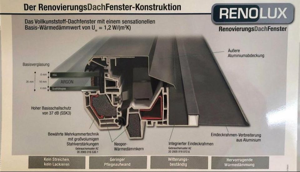 Dachfenster für die Modernisierung auf Maß mit Montage in Hohen Neuendorf