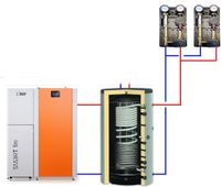 Pelletheizung Set 22 kW Heizung und Warmwasser  A+ BAFA Baden-Württemberg - Lauterstein Vorschau