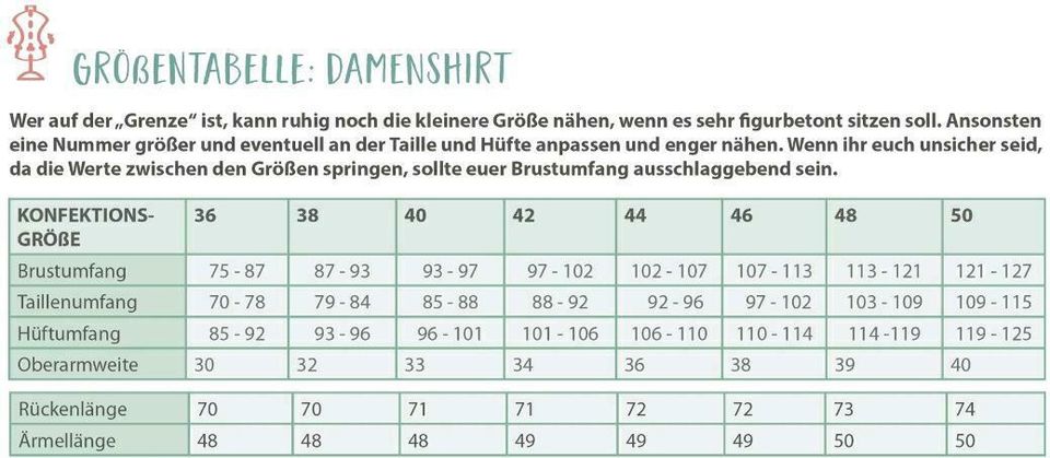 Schnittmuster Damen Basicshirt Lybstes 36-50 in Berlin