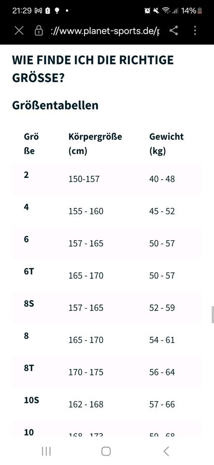 Neu Neoprenanzug Damen (auch Kinder) Größe 4 in Lehre