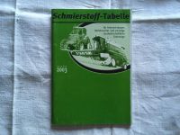 Öl Schmierstoff Tabelle für Traktor Mähdrescher usw. Ölwegweiser Hessen - Wetzlar Vorschau