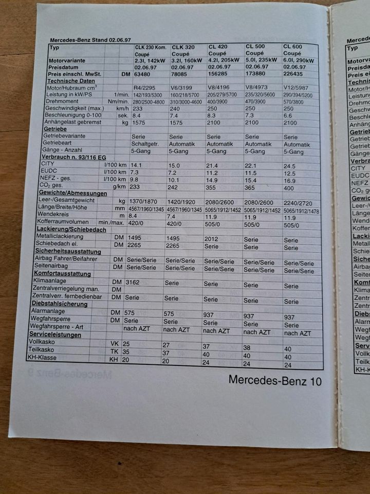 PKW Verkaufstaschenbuch Mercedes-Benz  Ausgabe 1/1997 in Merzig