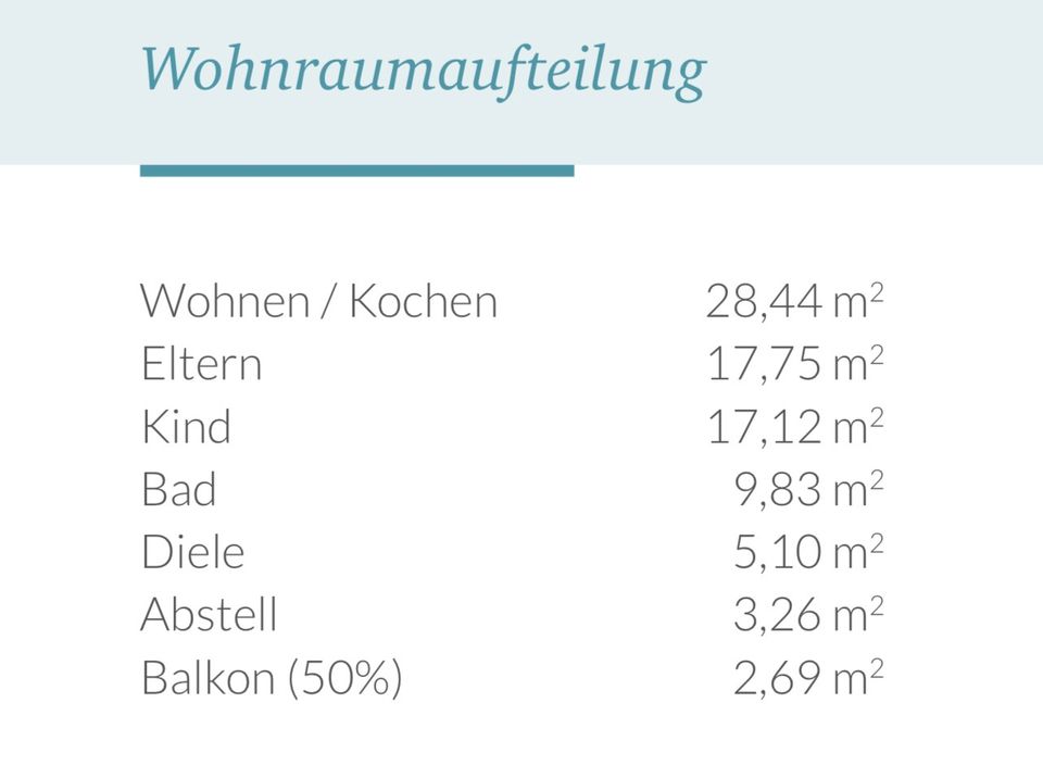 +++ ERSTBEZUG nach Kernsanierung (6)// 3 Zimmer // Balkon // Parkettboden +++ in Chemnitz