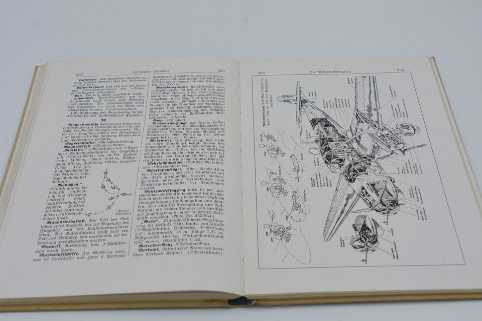 Buch "Wörterbuch des Flugwesens" Antiqauriat 1939 in Erdmannhausen
