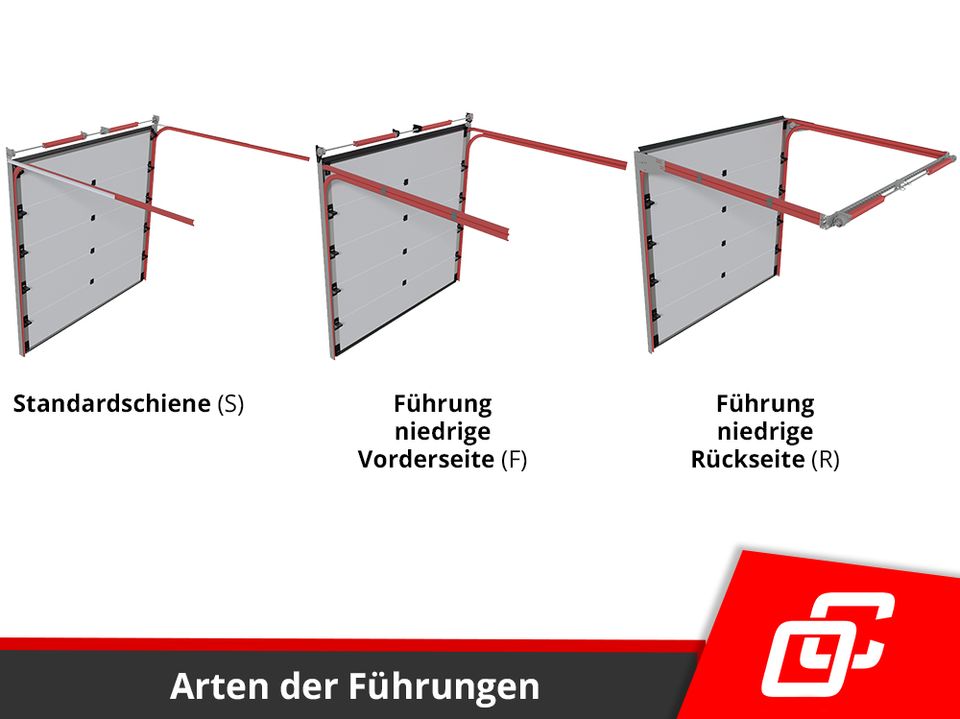 Tor nach Maß Sektionaltor aus Polen Garage Kipptor 2750 x 2250 mm KOSTENLOSE VERSAND Segmenttor Schwingtor optional mit Antrieb Fenster Tür in Görlitz