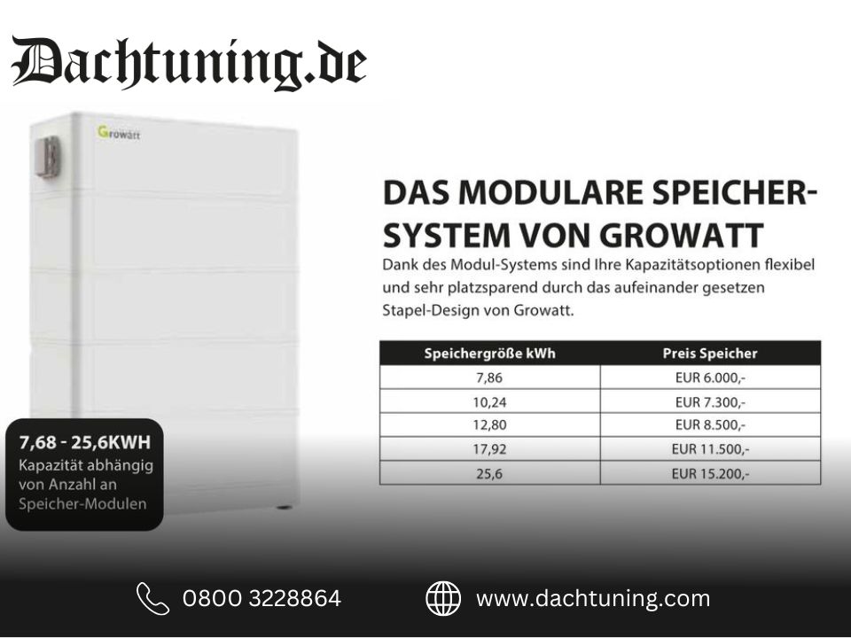 8 kWp Solaranlage, Photovoltaikanlage, Dachtuning.de in Schwaan