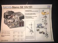 Original TOP Wandbild SACHS STAMO 126 / 151 Rasenmäher Niedersachsen - Wedemark Vorschau