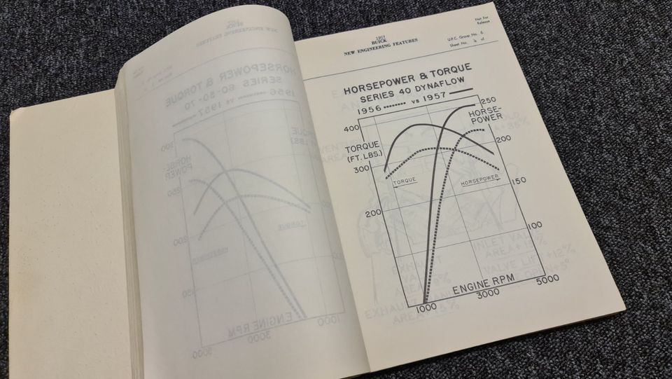 1957 Buick Engineering Features / Entwicklungshistorie in Besigheim