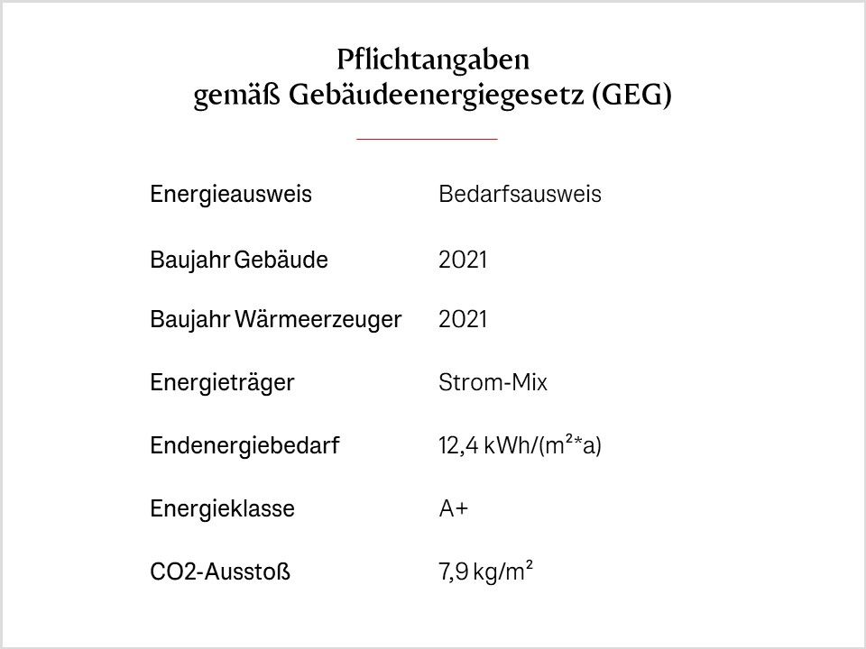 Moderne Architektur trifft Energieeffizienz | Schenefeld - Kreis Steinburg in Schenefeld (Kreis Steinburg)