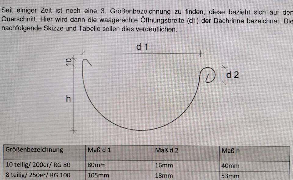 Dachrinnen-Verbinder Zink Dachrinne Zambelli Nennweite 250/ 8 Tlg in  Münster (Westfalen) - Angelmodde, Heimwerken. Heimwerkerbedarf gebraucht  kaufen