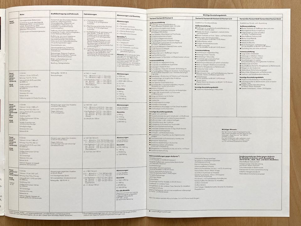 VW Passat Variant (B2), erstes Prospekt, 10/1980, 14 S.,dt., TOP! in Dachau