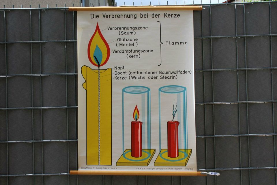 [4027] Die Verbrennung bei der Kerze Lehrkarte Vintage Deko in Hockenheim