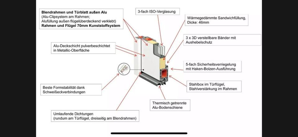 Haustür Eingangstür Aluminium Verbund nagelneu in Bremen