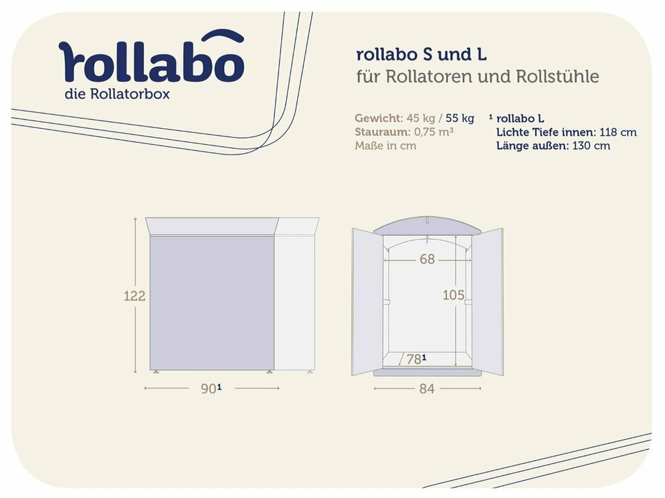 Rollatorbox, Rollatorgarage, Rollstuhlbox, Rollstuhlgarage in Berlin